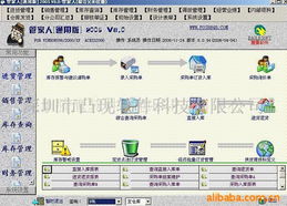 深圳市凸現(xiàn)軟件科技 軟件銷(xiāo)售領(lǐng)域的創(chuàng)新領(lǐng)航者